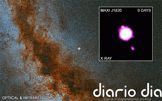 Chandra caza un agujero negro tirando material al espacio a gran velocidad