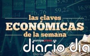 Claves económicas de la semana