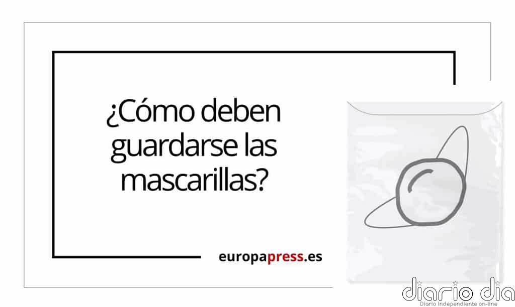 ¿Cómo deben guardarse las mascarillas quirúrgicas e higiénicas si van a reutilizarse?
