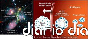 Cómo galaxias y agujeros negros crecen juntos