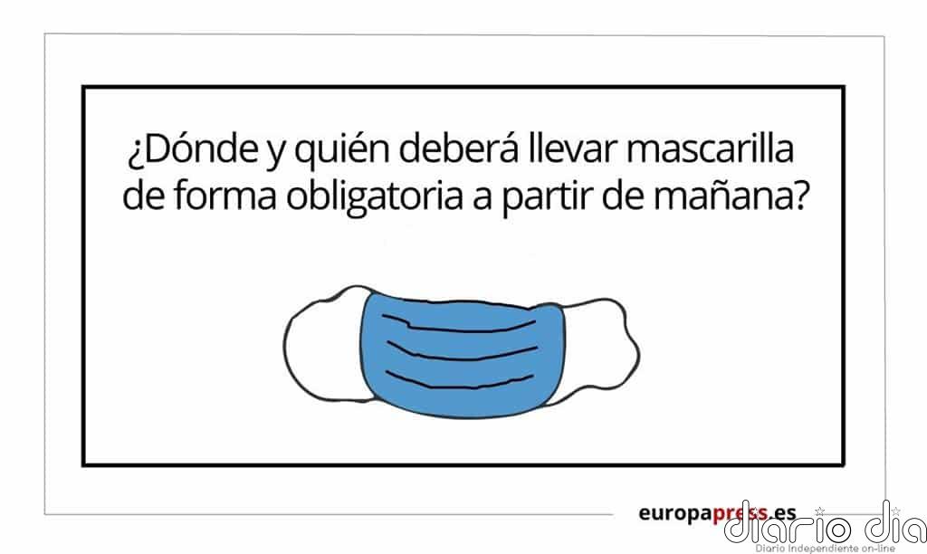 ¿Dónde y quién deberá llevar mascarilla de forma obligatoria a partir de mañana?