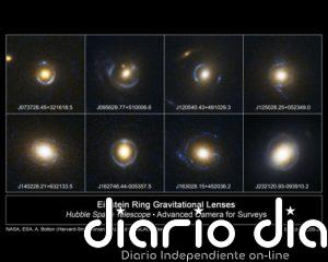 Archivos permiten calcular la distancia al primer anillo de Einstein