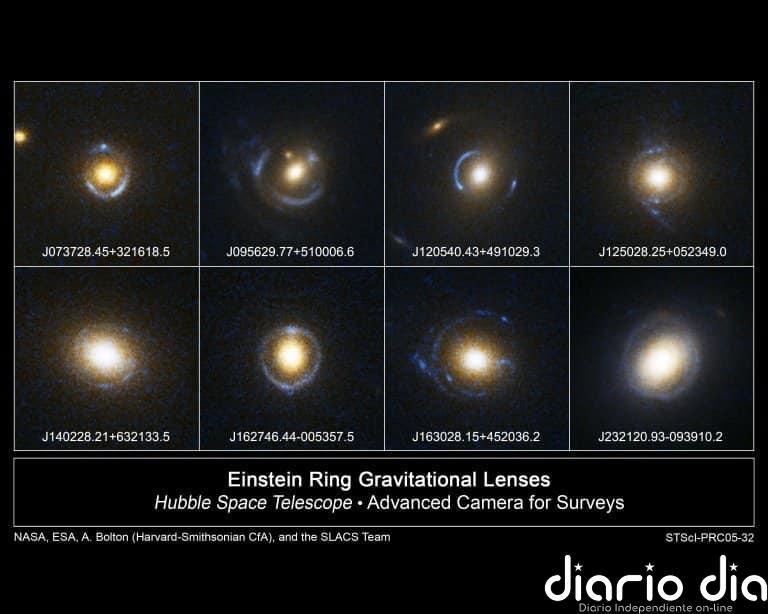 Archivos permiten calcular la distancia al primer anillo de Einstein
