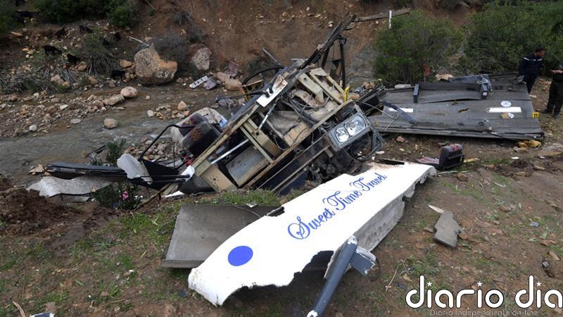 Aumenta a más de 50 el balance de muertos por el naufragio de una patera frente a Túnez