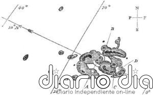 161 años de la mayor tormenta solar observada, el Evento Carrington