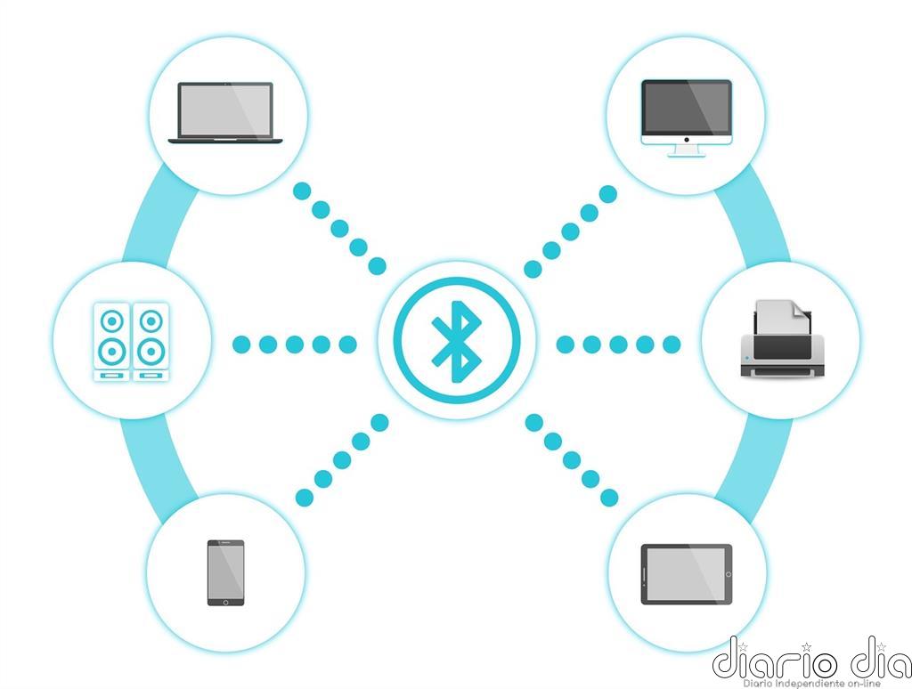 Alertan de una vulnerabilidad en Bluetooth que permite manipular las claves de auntenticación que emparejan dispositivos