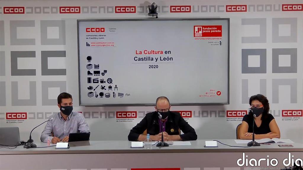 CCOO constata una década "perdida" para el sector cultural de CyL y avisa de que se le vuelve a "menospreciar" ahora