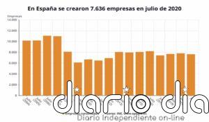 Diego Matamoros se compadece del nuevo novio de Makoke: "Pobrecito de él"