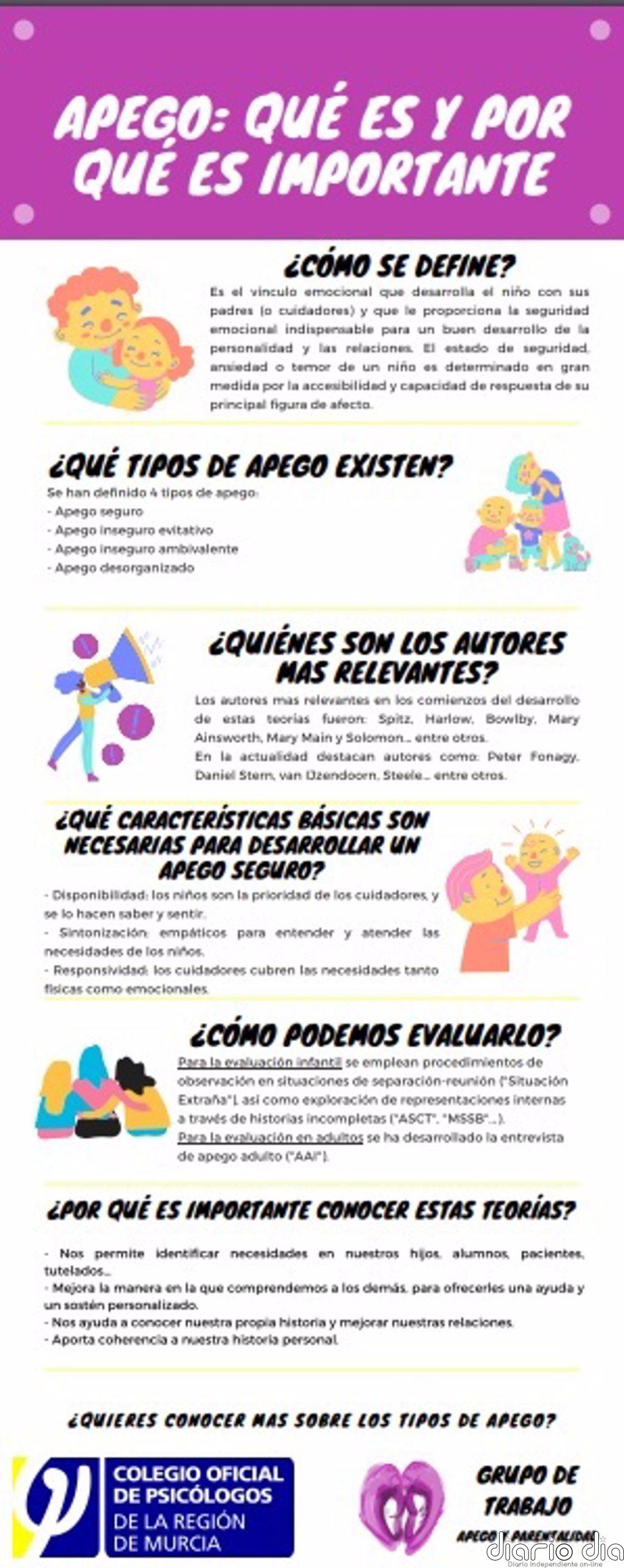 El Colegio Oficial de Psicólogos de la Región divulga la importancia del apego seguro y la crianza respetuosa