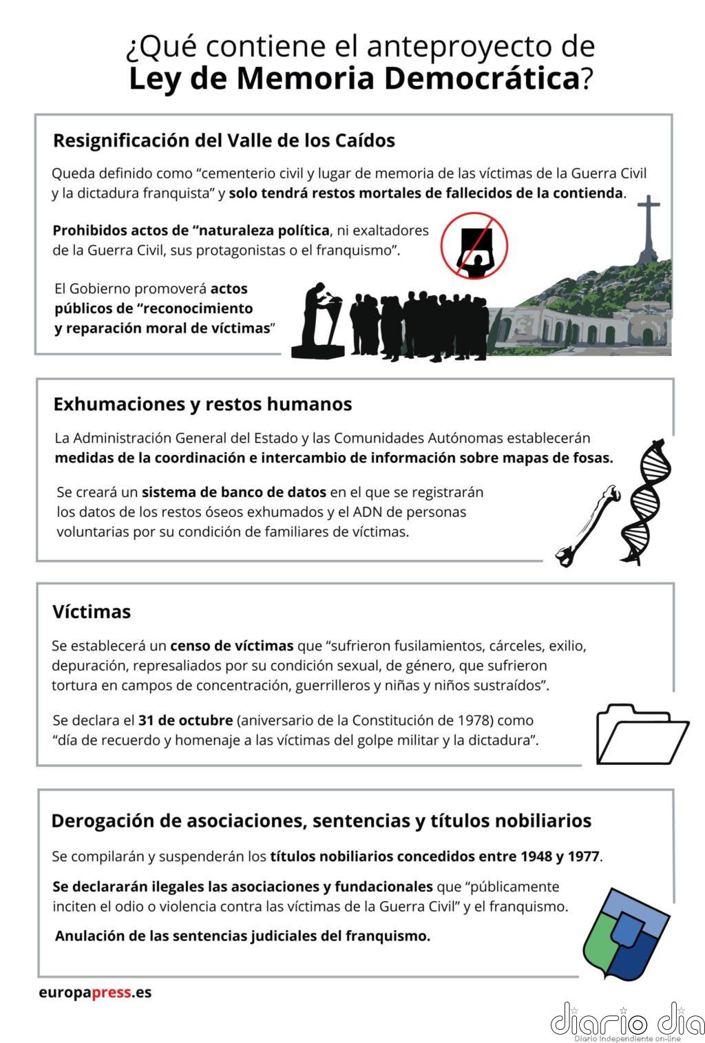 El Gobierno convertirá el Valle de los Caídos en cementerio civil y los benedictinos saldrán "automáticamente"
