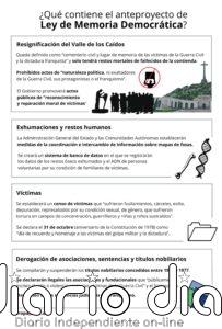 El Gobierno convertirá el Valle de los Caídos en cementerio civil y los benedictinos saldrán "automáticamente"