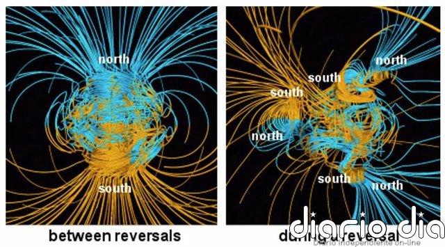 La última reversión magnética de la Tierra se prolongó 20