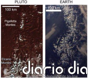 Las montañas nevadas de Plutón se explican por un proceso único