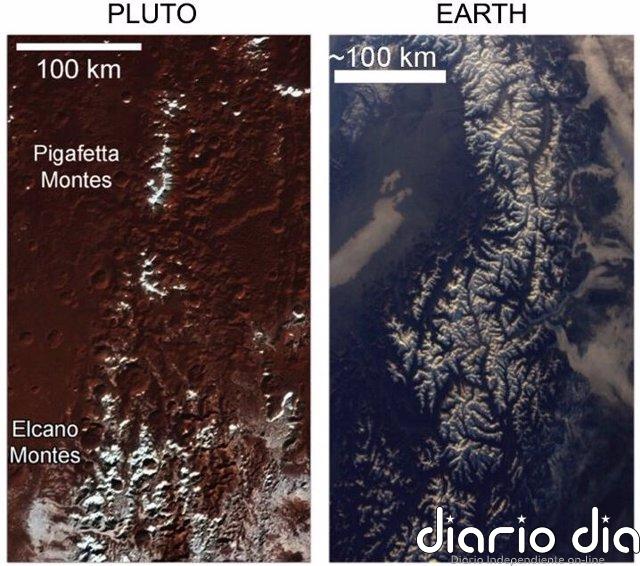 Las montañas nevadas de Plutón se explican por un proceso único