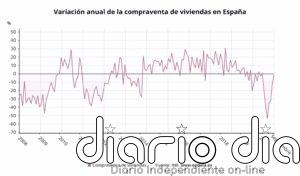Ángela Dobrowolski: "La peor compañía que he tenido en mi vida ha sido Josep María Mainat"