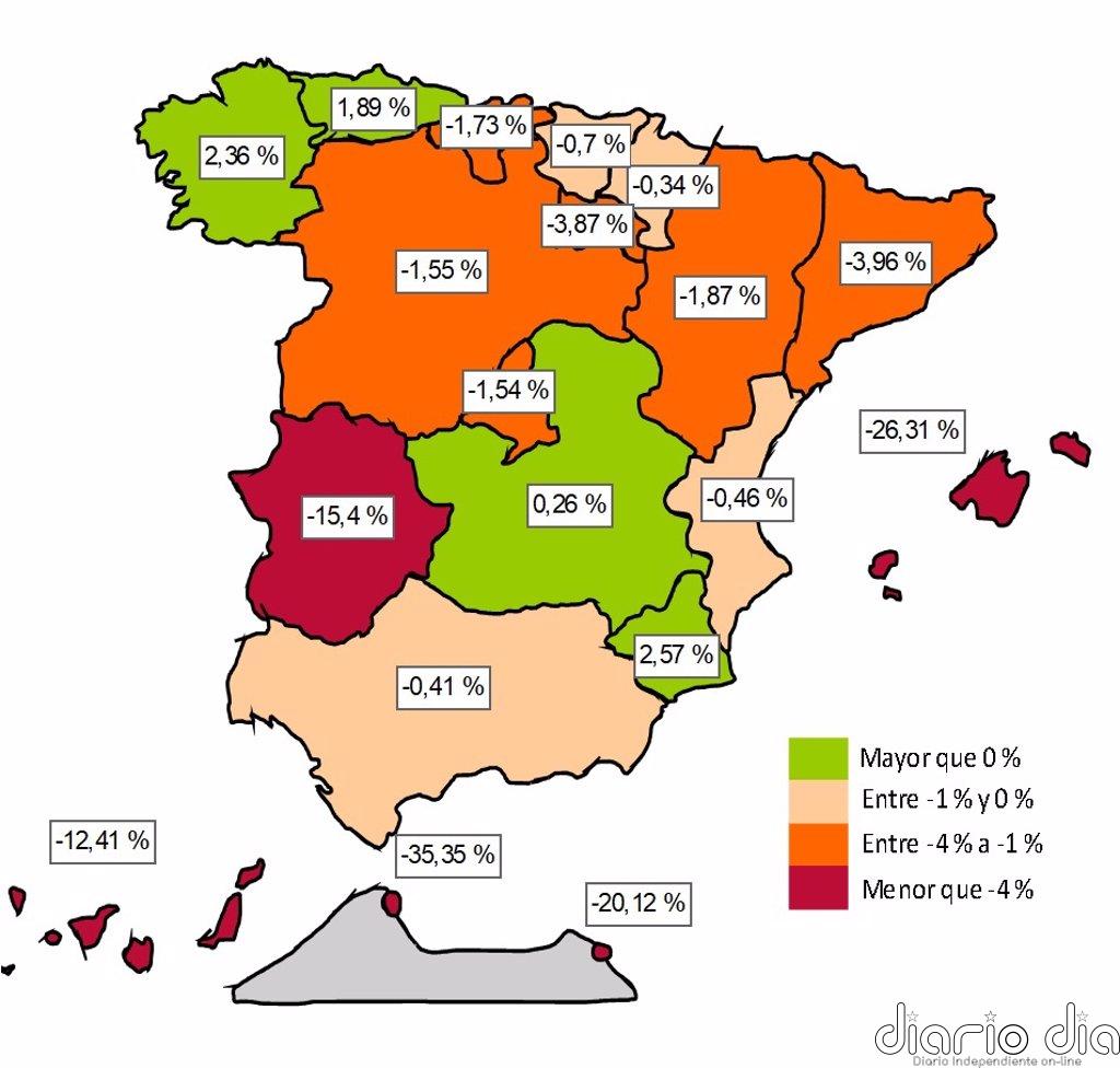 Cae un 1,55% la afiliación de trabajadores extranjeros respecto a 2019