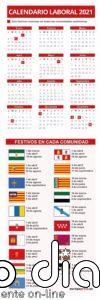 Calendario laboral de 2021: los festivos en España y en las comunidades autónomas