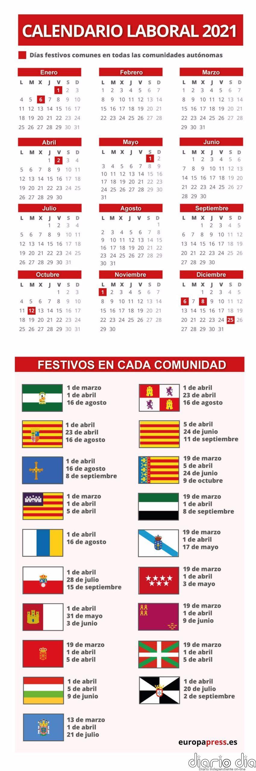 Calendario laboral de 2021: los festivos en España y en las comunidades autónomas