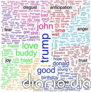 Científicos modelan un sistema que permite predecir resultados electorales con análisis de opiniones en Twitter