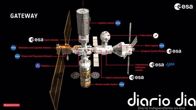 Arranca la construcción del módulo europeo para el enlace lunar Gateway