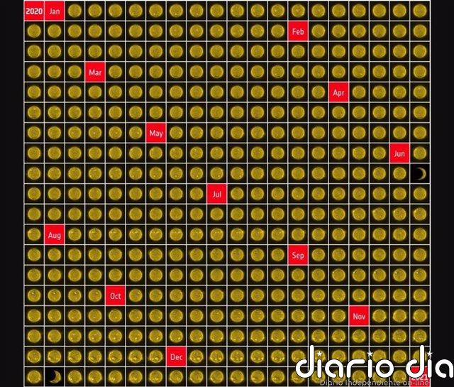 Así se comportó el Sol durante 2020 Mosaico diario de imágenes del Sol