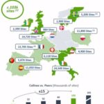Cellnex cierra la compra de los activos de CK Hutchison en Suecia con 2