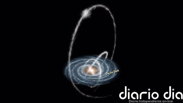 Cientos de estrellas de la misma edad en una corriente galáctica