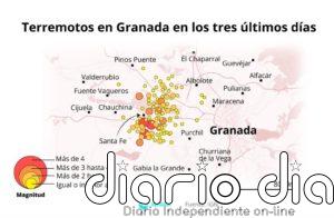 El 112 atiende casi 750 avisos y gestiona 158 incidencias por los terremotos de Granada