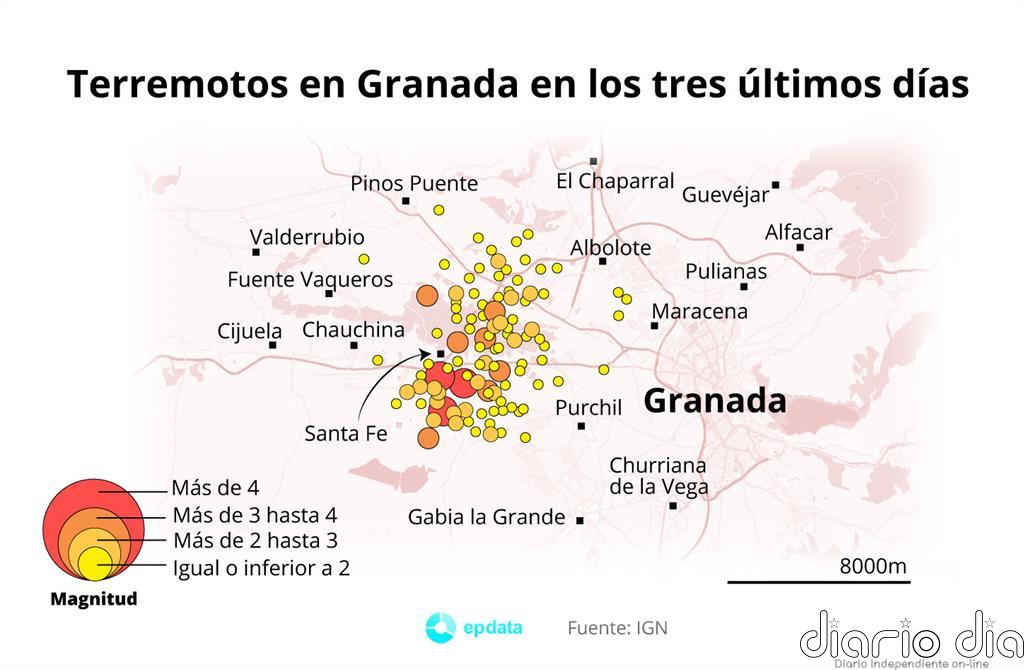 El 112 atiende casi 750 avisos y gestiona 158 incidencias por los terremotos de Granada