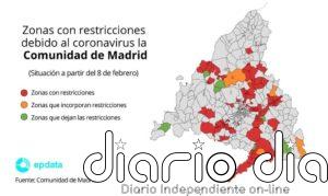 72 zonas de salud y 28 localidades madrileñas, con restricciones desde hoy