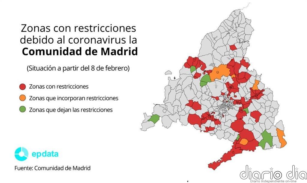 72 zonas de salud y 28 localidades madrileñas, con restricciones desde hoy