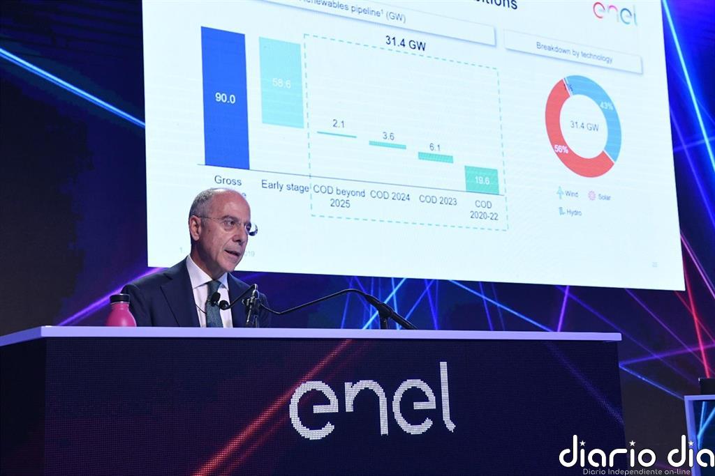 Ciudadanos pide ampliar el acceso de datos de la Administración para evaluar la eficacia de políticas públicas