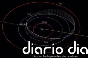 El asteroide 2020 XL5, candidato a segundo troyano terrestre