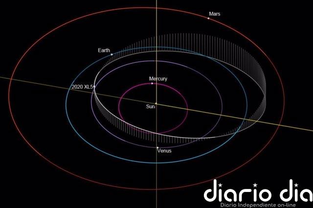 El asteroide 2020 XL5, candidato a segundo troyano terrestre