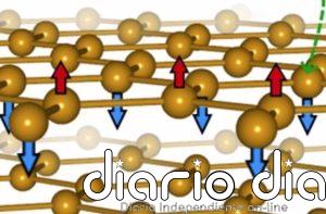 El grafeno magnético forma un nuevo tipo de magnetismo