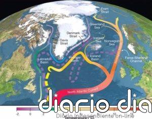 Cambios en el flujo marino pueden mitigar el calentamiento del Ártico
