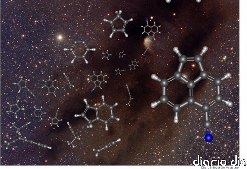 Científicos del CSIC lideran la detección de las moléculas más grandes halladas en el espacio