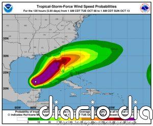 El cambio climático ha impulsado a los huracanes Helene y Milton