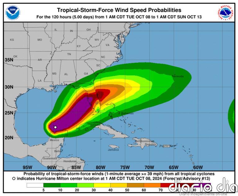 El cambio climático ha impulsado a los huracanes Helene y Milton