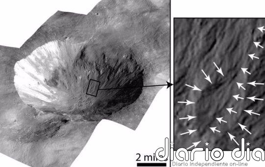 Impactos explican huellas de flujos en mundos sin aire