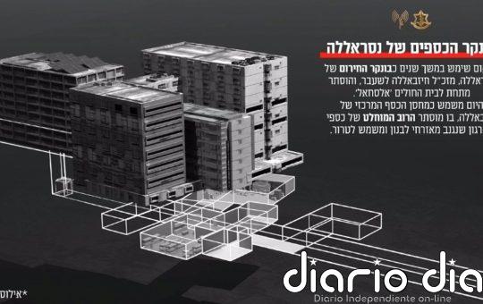 Israel asegura que Hezbolá guarda 500 millones en lingotes de oro en un búnker bajo un hospital de Beirut