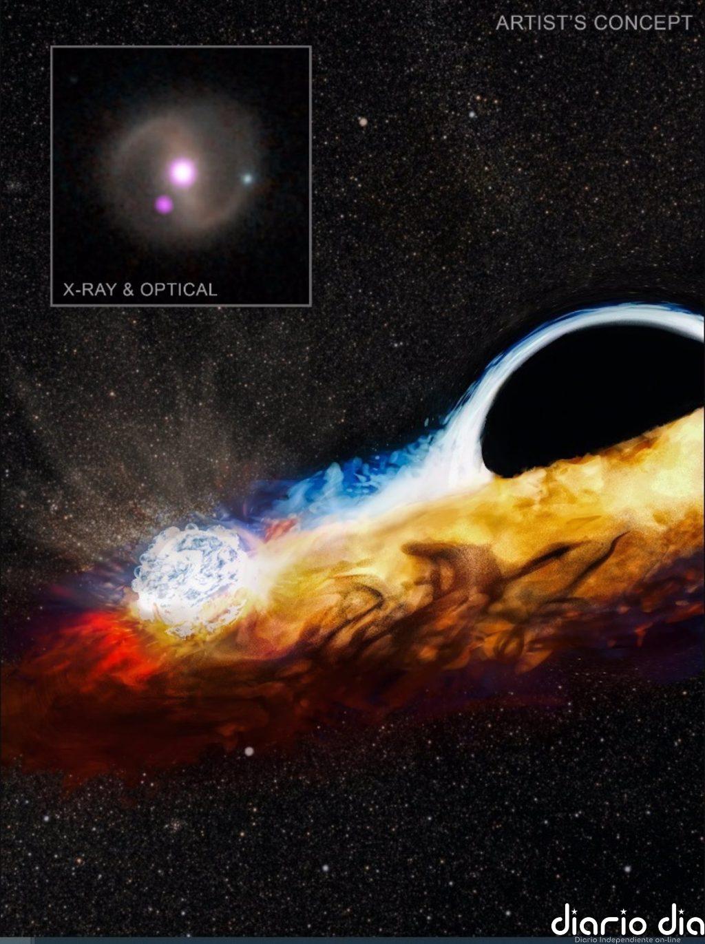 La NASA identifica un agujero negro que ha destruido una estrella y va en busca de otra