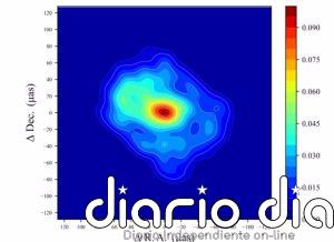 La primera imagen del agujero negro de la Vía Láctea puede ser inexacta