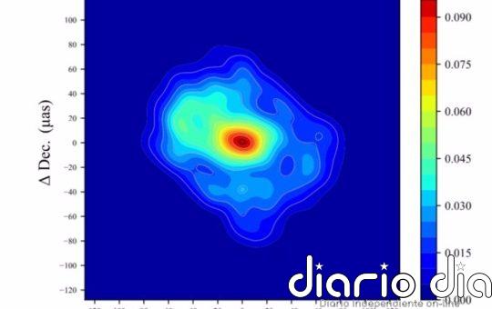 La primera imagen del agujero negro de la Vía Láctea puede ser inexacta