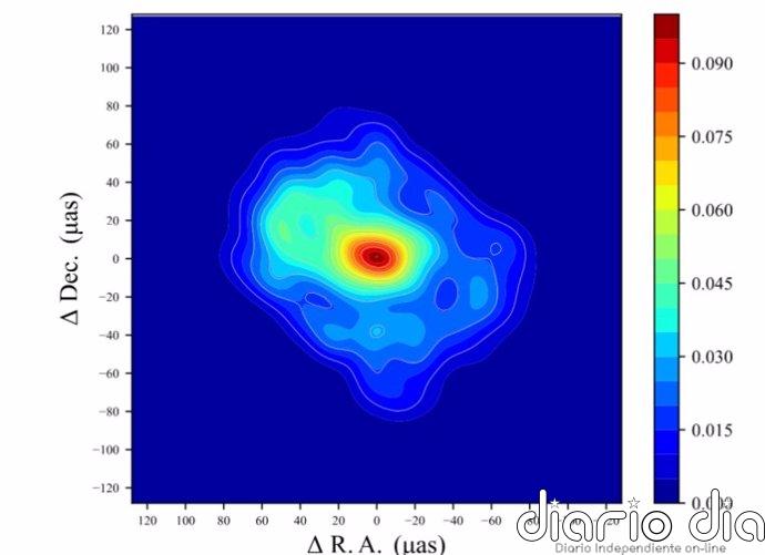 La primera imagen del agujero negro de la Vía Láctea puede ser inexacta