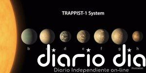 Nuevas posibilidades de planetas habitables en TRAPPIST 1