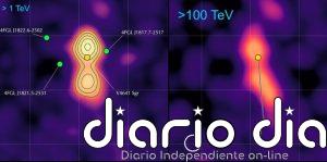 Un microcuásar cercano emerge como potente fuente de radiación