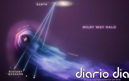 Hubble capta el resultado de un choque galáctico con la Vía Láctea