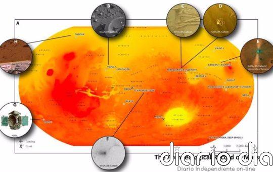 Antropólogos piden rastrear y preservar la arqueología en Marte