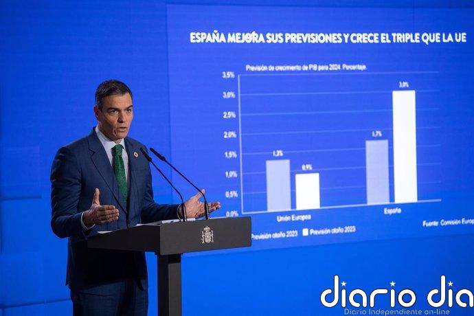 El Gobierno prorroga los descuentos al transporte hasta junio y anuncia medidas de rehabilitación de viviendas